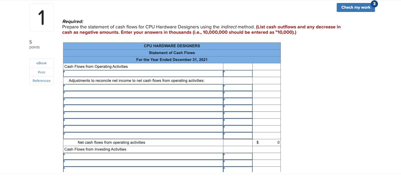 the basic format to be used in preparing the statement of cash