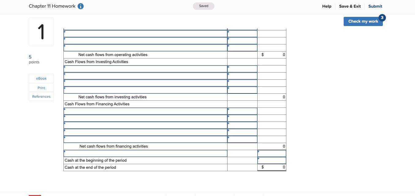 flows (indirect method) for CPU Hardware Designers. All amounts are in thousands
