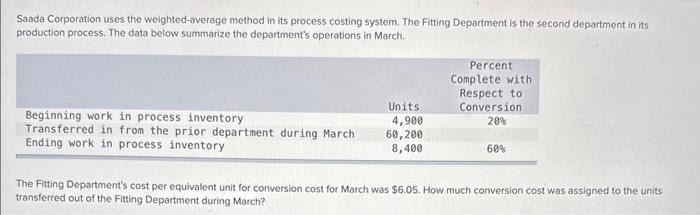  Saada Corporation uses the weighted-average method in its process costing system.