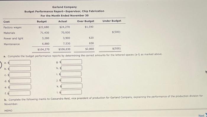 for Garland Company, a manufacturer of light duty motors, follow: Garland Company