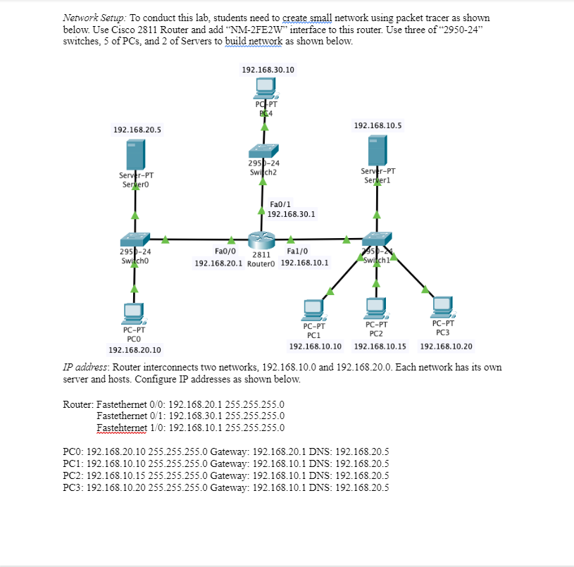  Network Setup: To conduct this lab, students need to create small