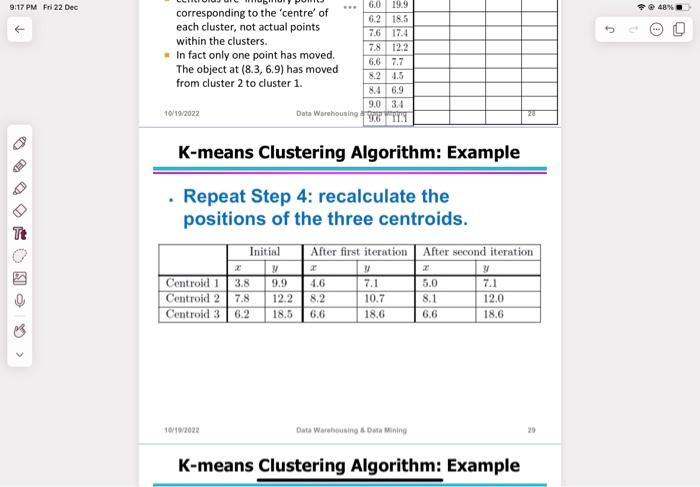can i solve the centroid Figure 14.8 Objects For Clustering (Augmented) corresponding