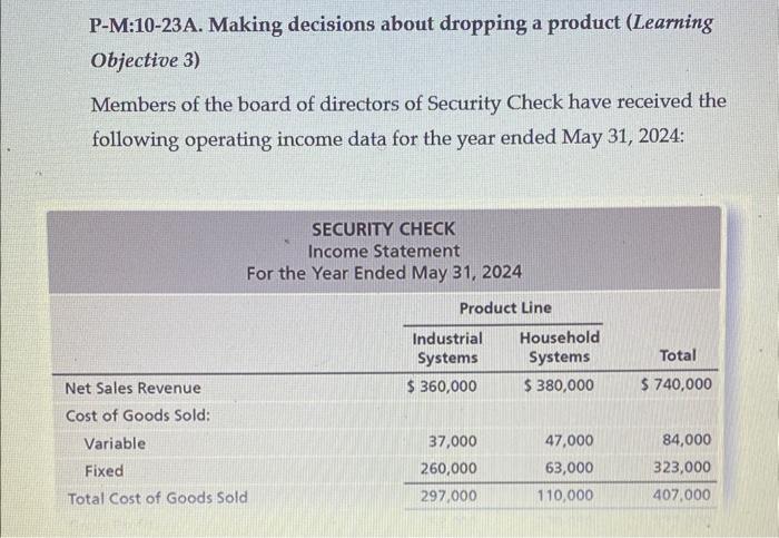  P-M:10-23A. Making decisions about dropping a product (Learning Objective 3) Members
