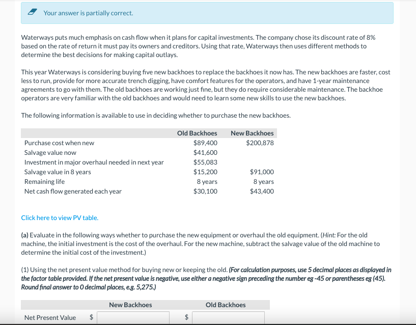 Your answer is partially correct. Waterways puts much emphasis on cash