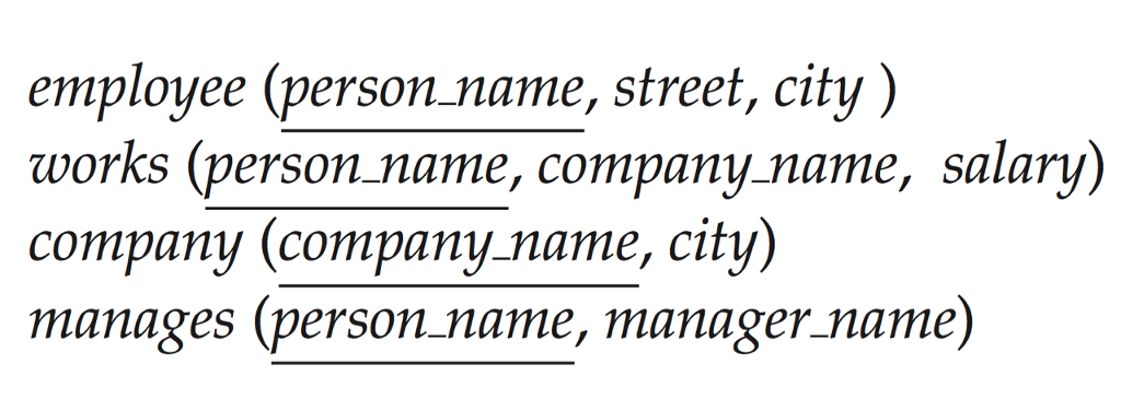  Consider the relational database. Give an expression in relational algebra to