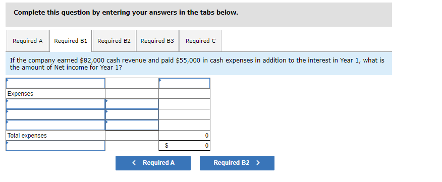 the following two events: (1) January 1 , Year 1 , issue
