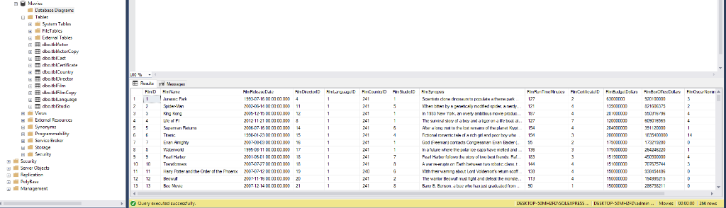 Please submit 1 .doc file of your SQL statements and a screen
