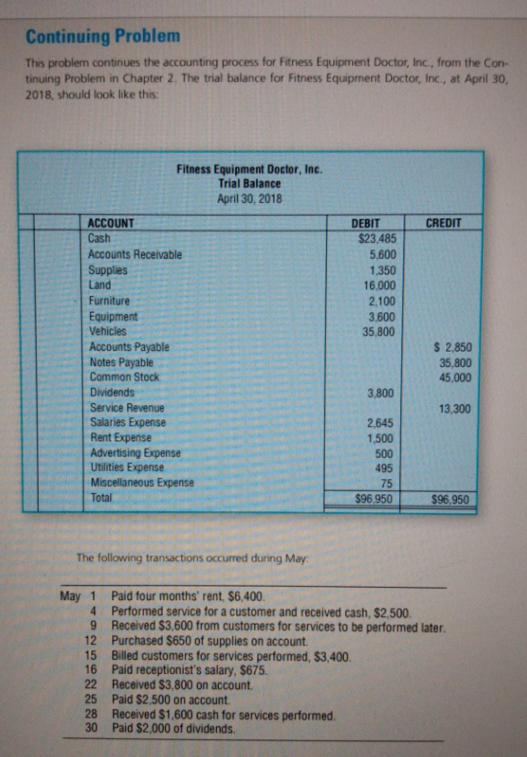  Continuing Problem This problem continues the accounting process for Fitness Equipment