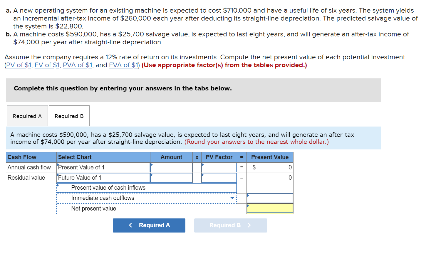 to cost $710,000 and have a useful life of six years. The