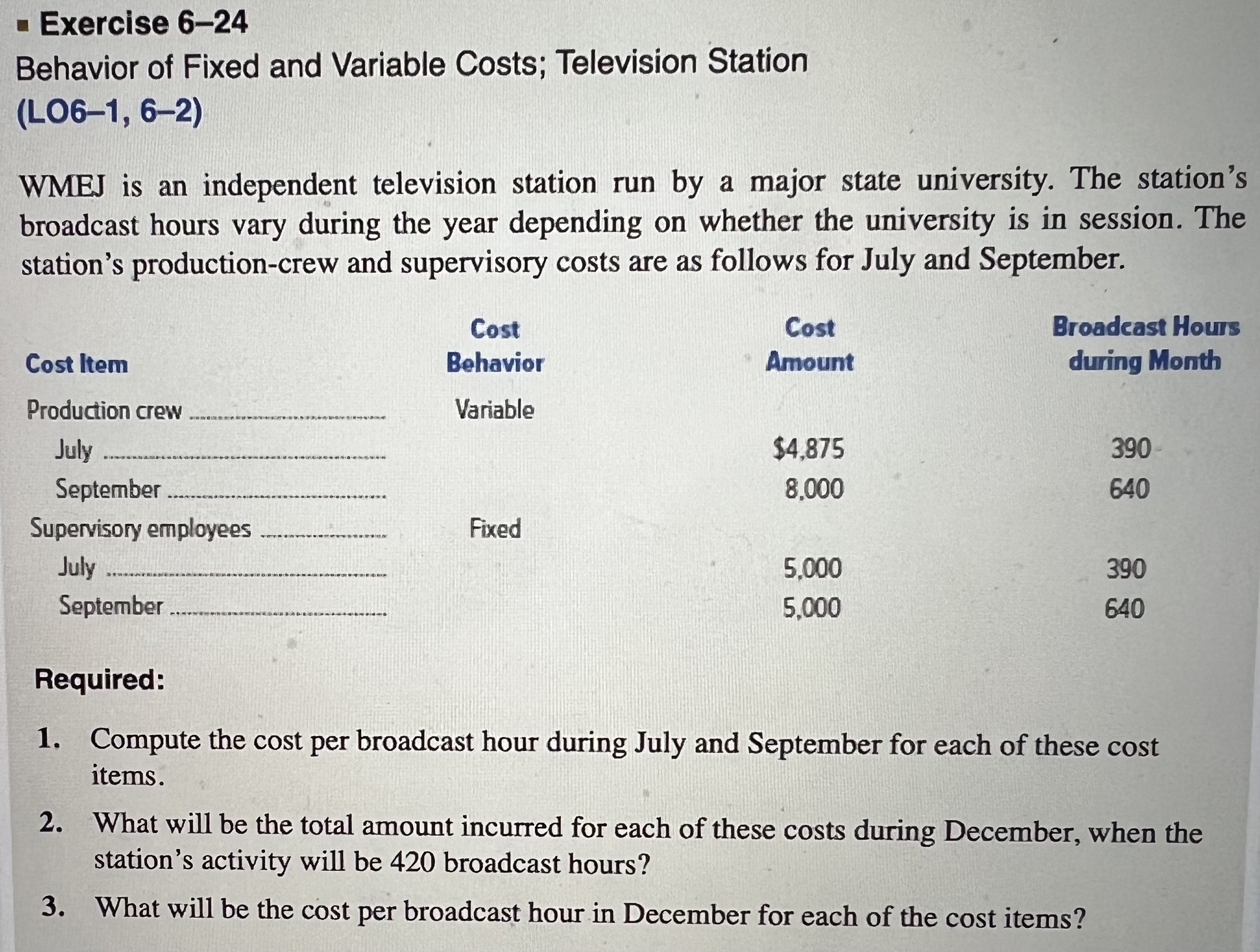 Exercise 6-24 Behavior of Fixed and Variable Costs; Television Station (LO6-1,6-2)