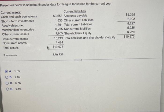 help asap Presented below is selected financial data for Teague Industries for