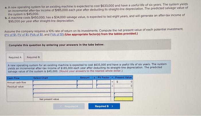 a. A new operating system for an existing machine is expected