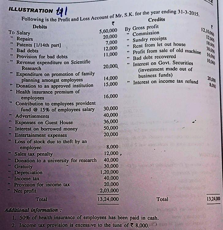 my question in Accounting thank you don next question BANO MERE 30