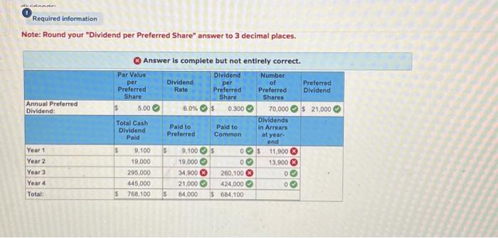 places. Exercise 11-12 (Algo) Dividends on common and cumulative preferred LO C2