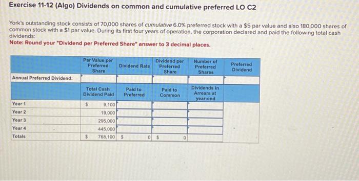 York's outstanding stock consists of 70,000 shares of cumulative 6.0% preferred stock