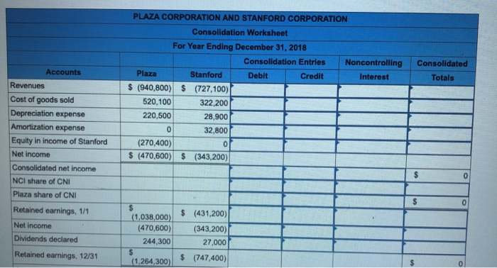 of Stanford Corporation on January 1, 2018, in exchange for $1,080,000 cash.