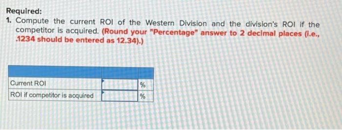 Evaluation (LO 13-2, 13-3, 13-4, 13-8) (The following information applies to the