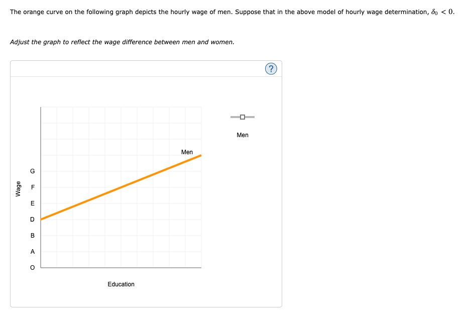information about gender is coded as " 1 " if the person
