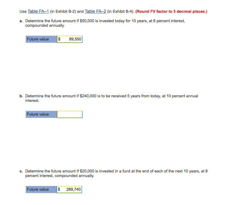 I need help for part b. I found a, c, and d,