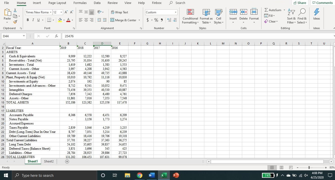  What does your analysis indicate regarding IBMs future performance? File Home