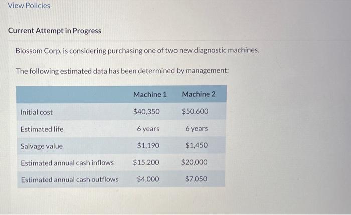  Current Attempt in Progress Blossom Corp. is considering purchasing one of
