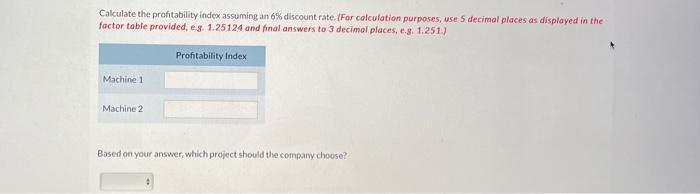 two new diagnostic machines. The following estimated data has been determined by