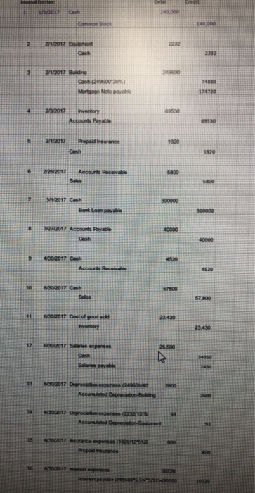 Sheets Module 2 Alpene 1xcel Workbook MAGB15 e d Post the Romantis
