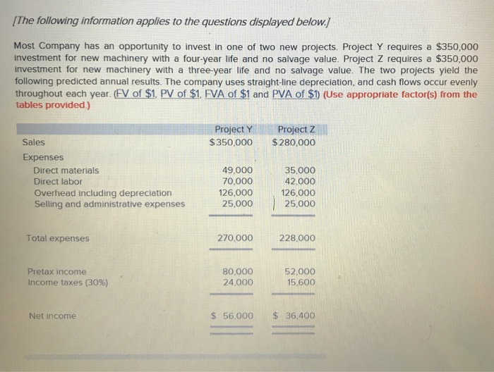  How to get the depreciation expense calculation and expected net cash