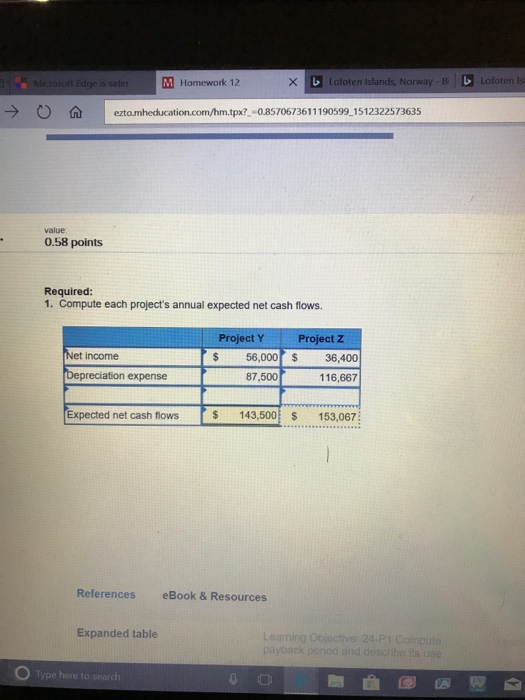 also known as annual net cash flow step by step? /The following
