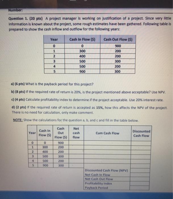  Number: Question 1. (20 pts) A project manager is working on