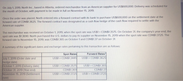  On July 1, 2019, North Inc, based in Alberta, ordered merchandise