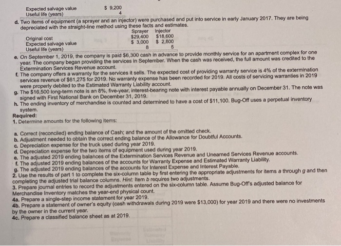 sells extermination products manufactured by other companies. Following is the company's unadjusted