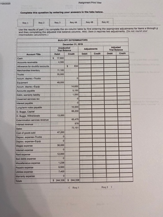 Balance Cash $ 17,600 Accounts receivable 4.300 Allowance for doubtful accounts $