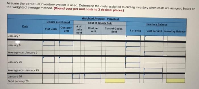 (The following information applies to the questions displayed below.) A company reports