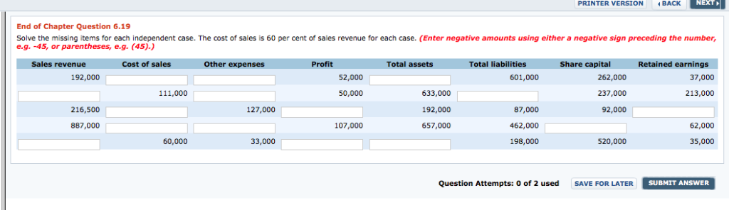  Please answer, thank you PRINTER VERSION BACK NEXT End of Chapter