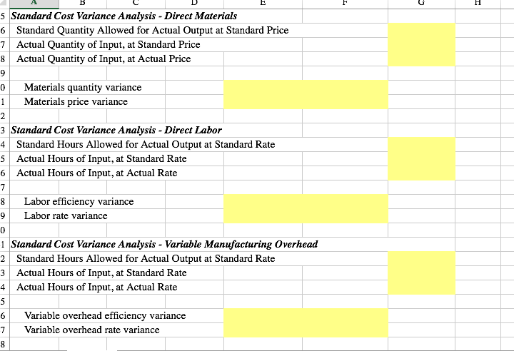 has provided details of its actual cost data for the month. The