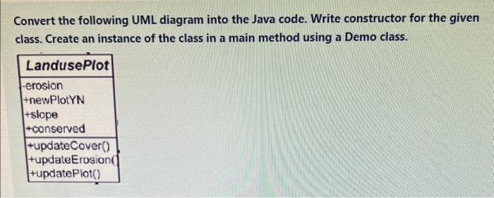  Convert the following UML diagram into the Java code. Write constructor