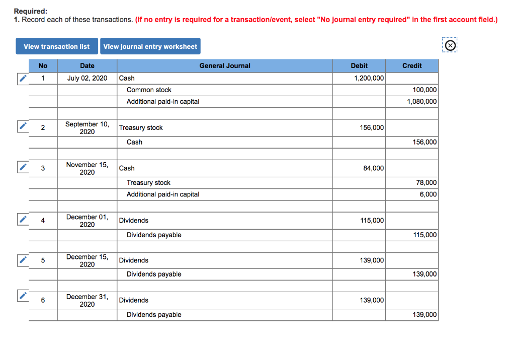 one. Record The Following: 1. Issue an additional 120,000 shares of common