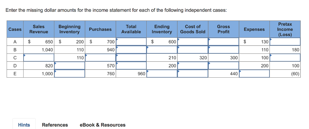QUESTION 1: QUESTION 2: Enter the missing dollar amounts for the income