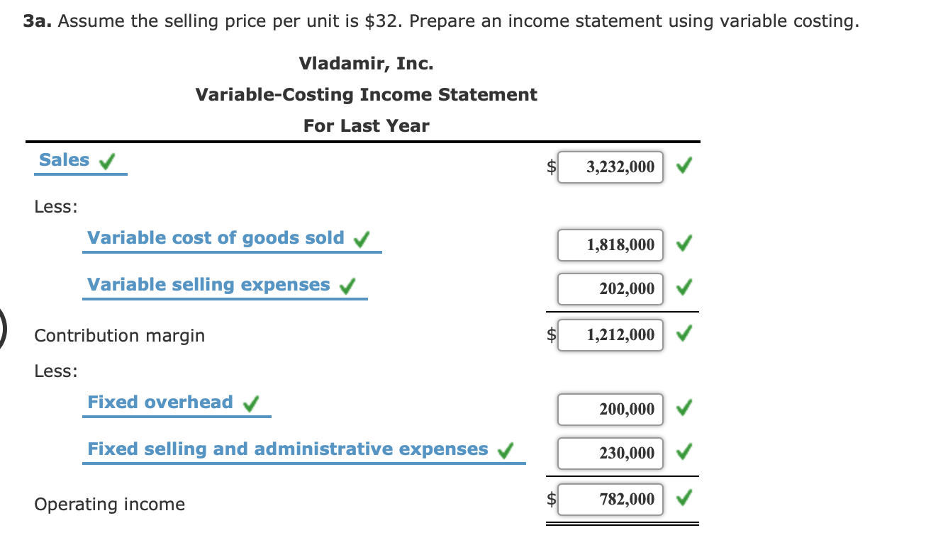 Variable and Absorption Costing The following information pertains to Vladamir, Inc., for