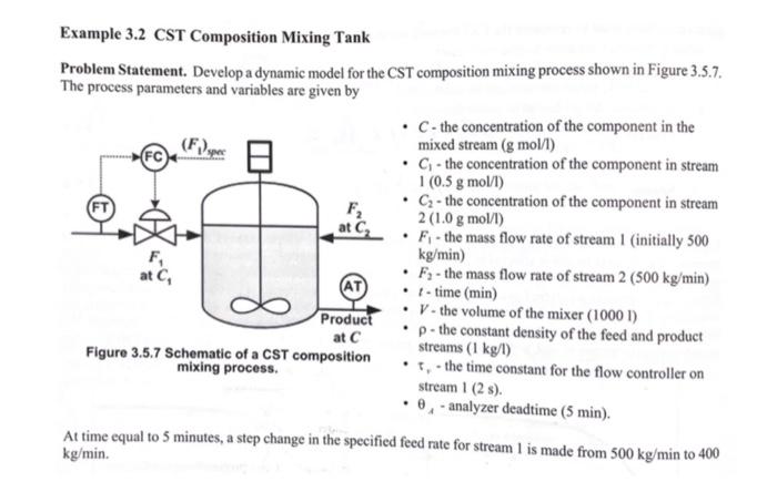 process control. please help Example 3.2 CST Composition Mixing Tank Problem Statement.