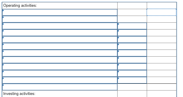 > Debits by: $ 83,800 4,300 117,000 91,000 338,000 Cash and cash
