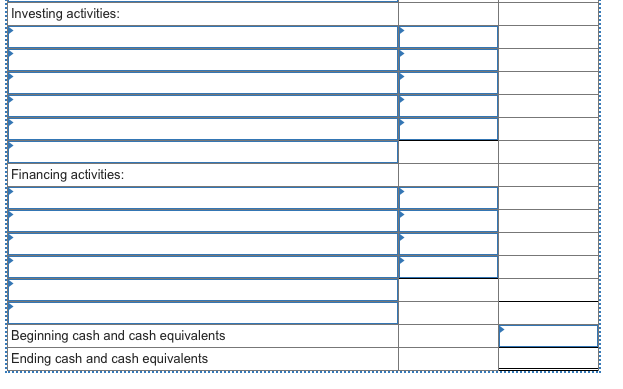 equivalents Accounts receivable Inventory Prepaid expenses Long-term loans to subsidiaries Long-term investments