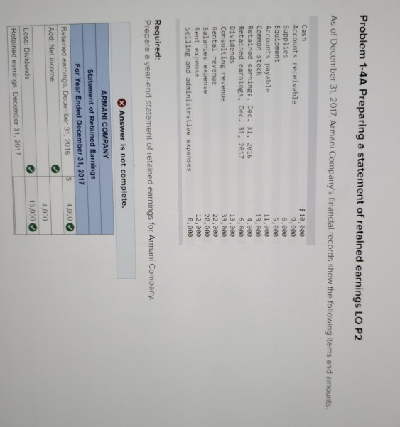  Problem 1-4A Preparing a statement of retained earnings LO P2 As