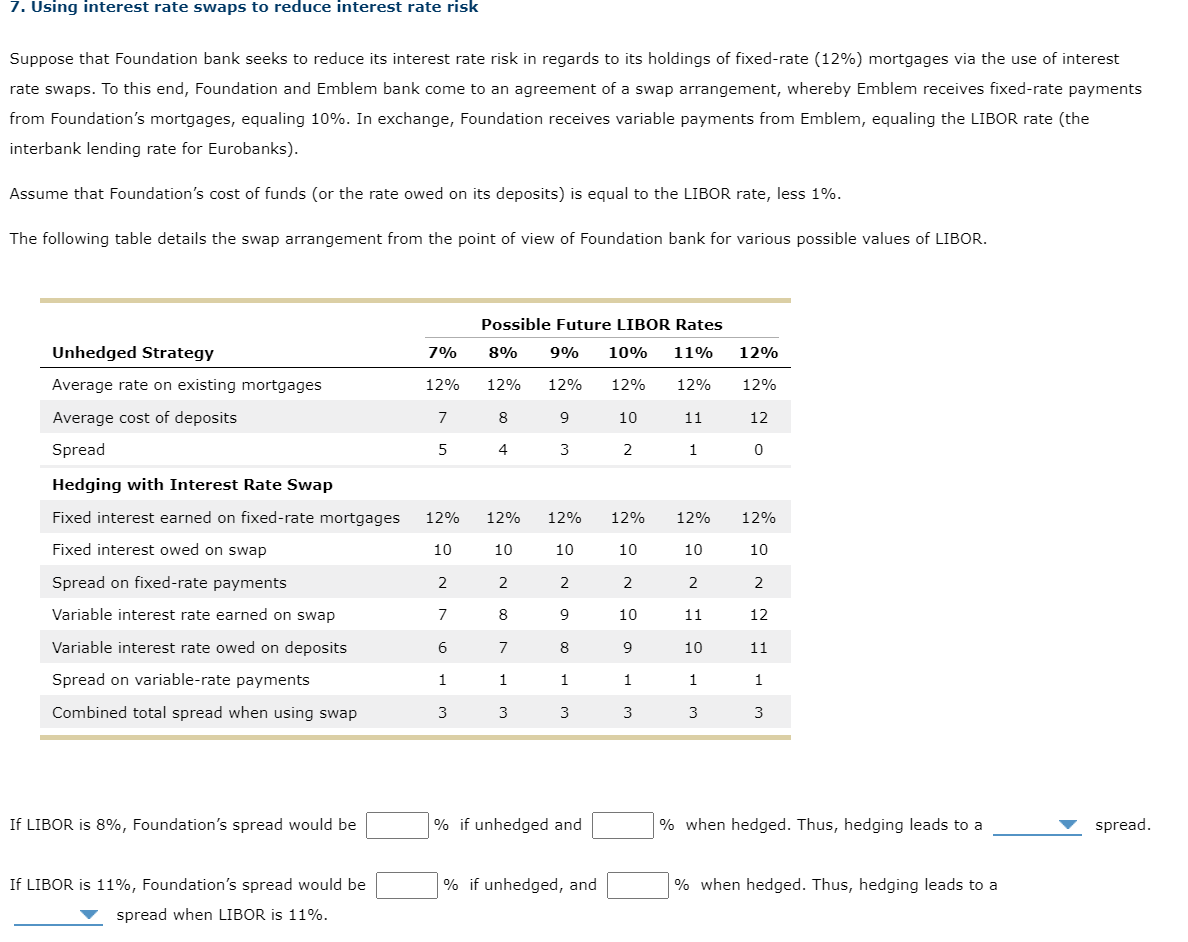  7. Using interest rate swaps to reduce interest rate risk Suppose