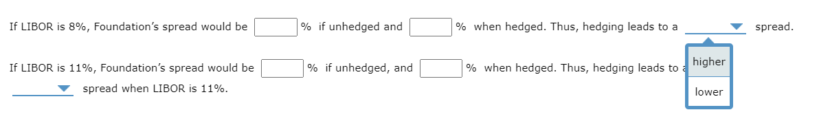 that Foundation bank seeks to reduce its interest rate risk in regards