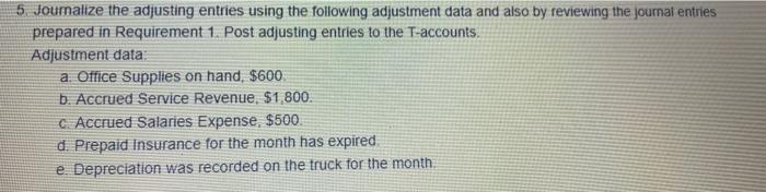 continuation of Comprehensive Problem 1. Murphy Delivery Service has completed closing entries