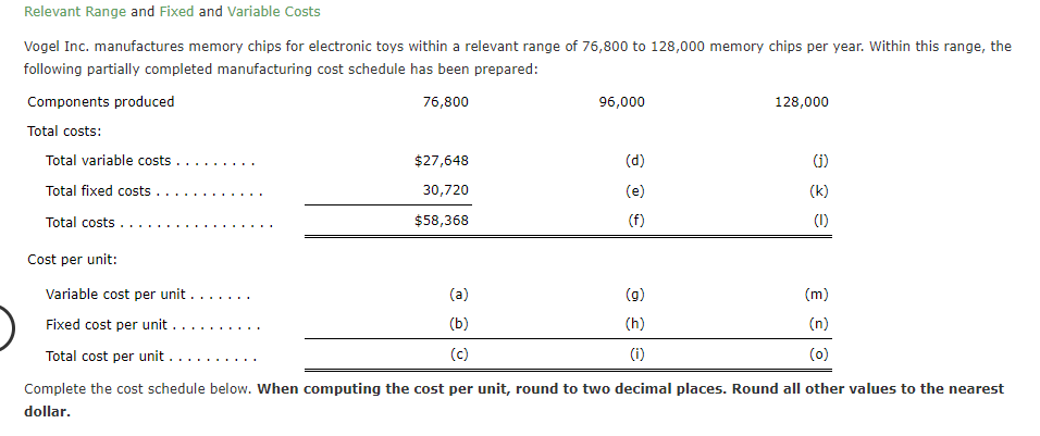  Relevant Range and Fixed and Variable Costs Vogel Inc. manufactures memory