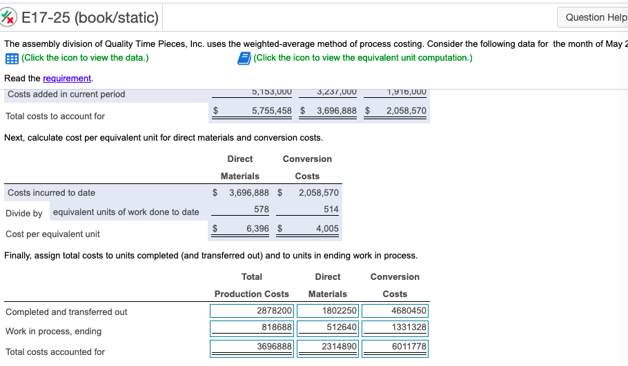 process (May 1) 100 $459,888 $142,570 Started in May 2017 510 Completed