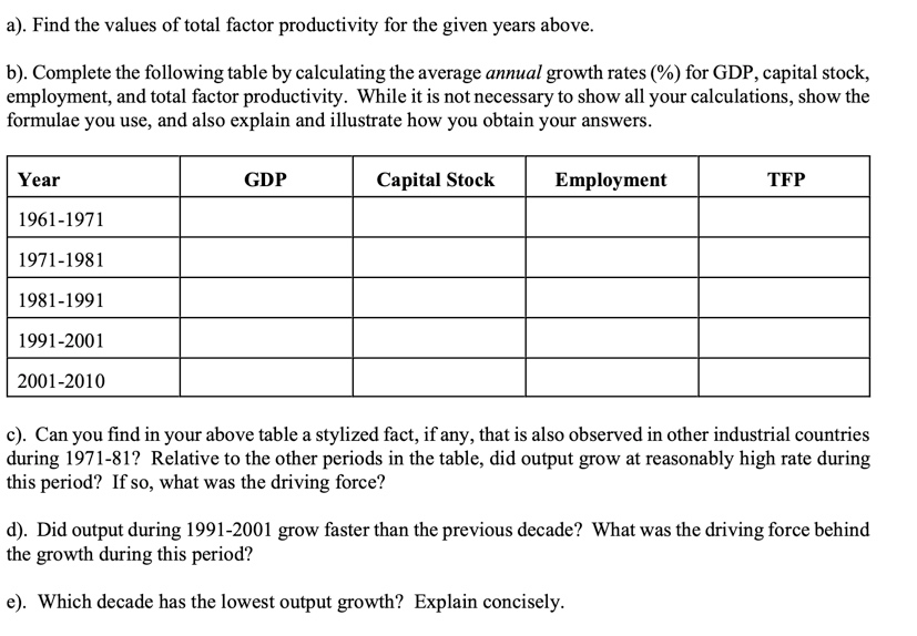 function with constant return to scale and the output elasticity with respect